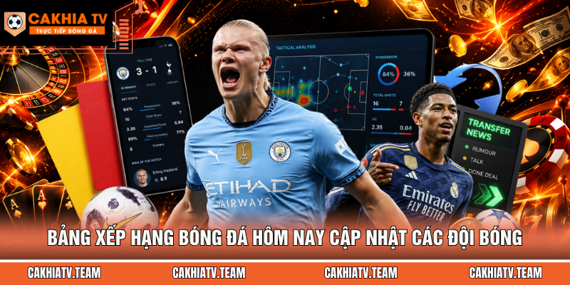 Bảng xếp hạng bóng đá hôm nay cập nhật các đội bóng cực nhanh