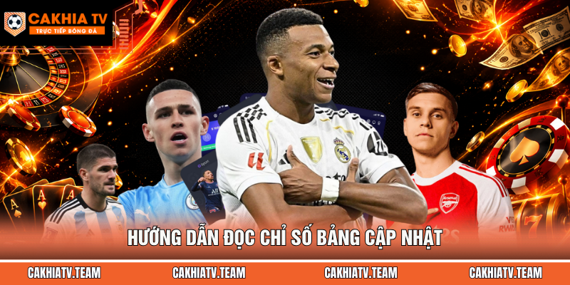Hướng dẫn đọc chỉ số bảng cập nhật