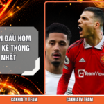 Kết Quả Trận Đấu Hôm Nay