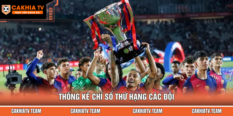 Thống kê chỉ số thứ hạng các đội